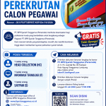 Lowongan Kerja Bank Tanggamus Syariah 2026 - Copy